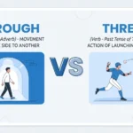 through or threw
